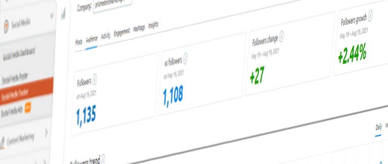 Es importante conocer los Insights de las publicaciones de Instagram para Clínicas Dentales. De esta manera conoceremos cómo interactúa el público con nosotros.