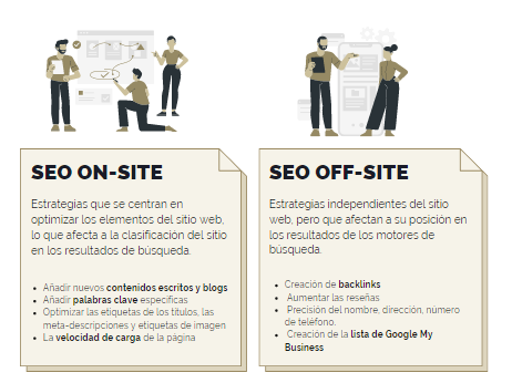 posicionamiento web en asturias